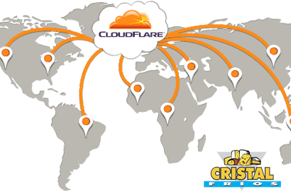 CDN CloudFlare